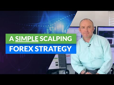 SIMPLE and PROFITABLE Forex Scalping Strategy!