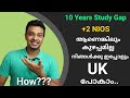 +2 NIOS and 10 Years study gap not a problem. ഇപ്പോളും UK പോകാൻ ഒരു വഴിയുണ്ട് എങ്ങനെ എന്ന് അറിയണോ