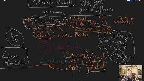 On Governance (Part 1)