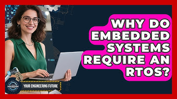 Why Do Embedded Systems Require An RTOS? - Your Engineering Future