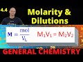 Molarity and Dilution Quiz