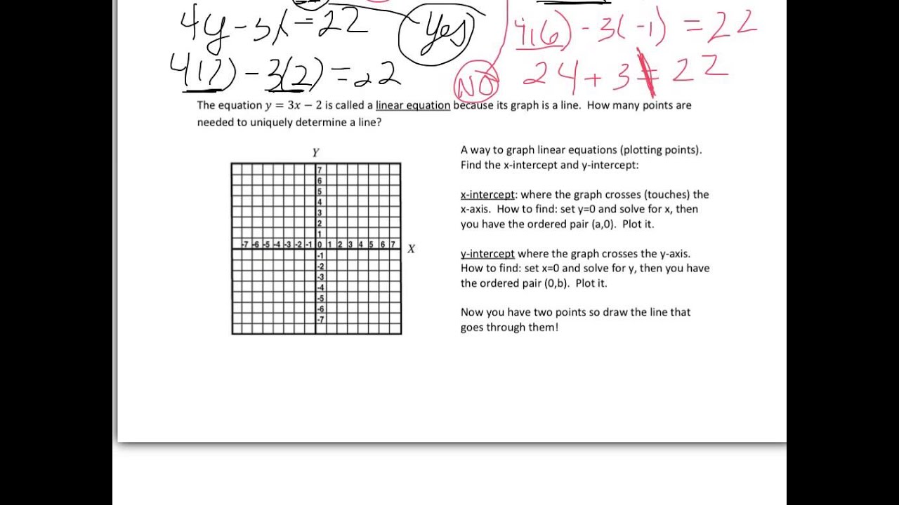 Math 88/89 3.1 Linear Equations pt. 1 - YouTube