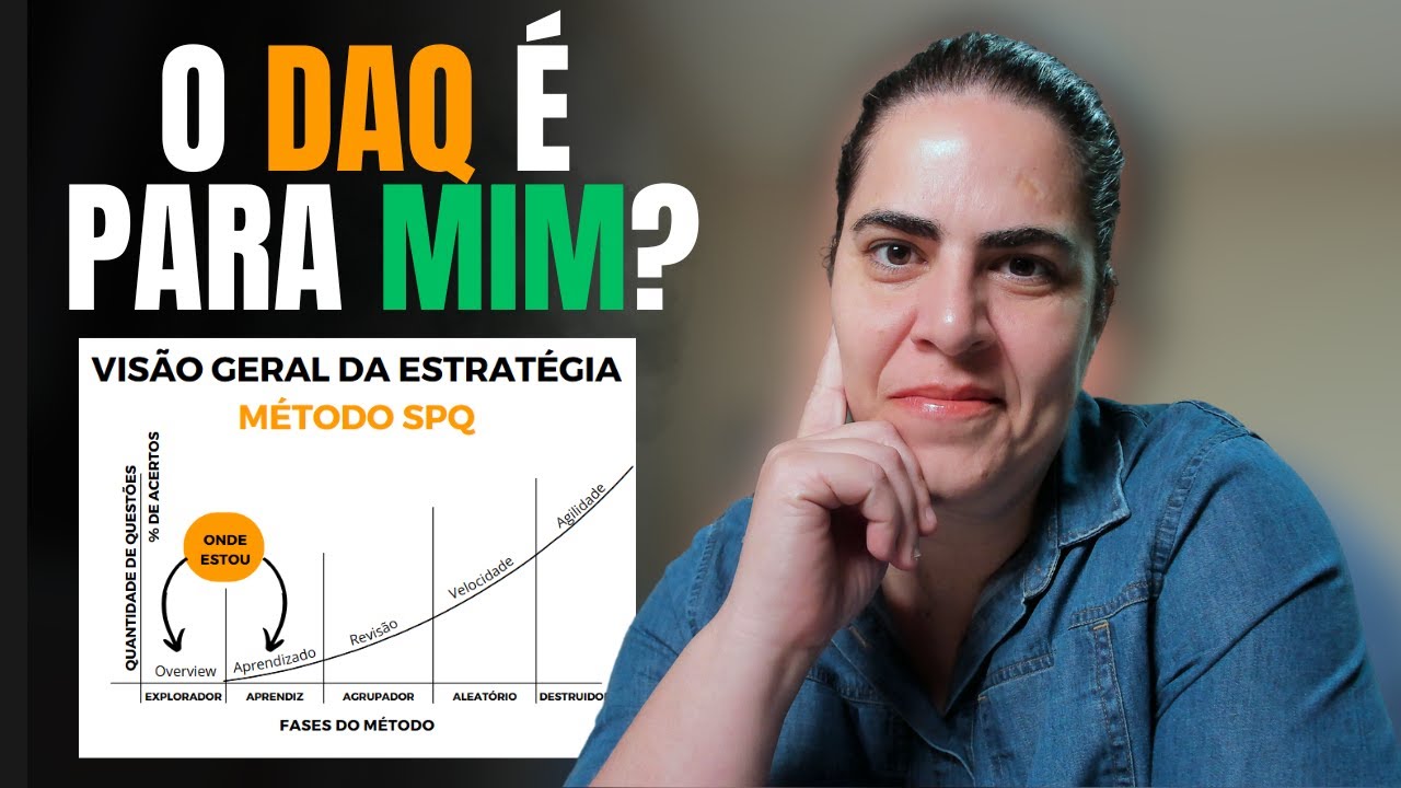 Conheça o Destruindo as Questões - DAQ