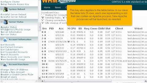 How to view the Apache Status page in WHM - WHM Service Tutorials