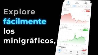 Siga los mercados financieros esté donde esté - ProRealTime Móvil