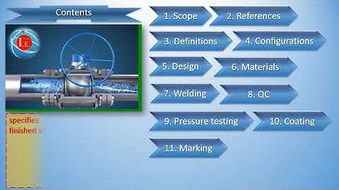 API 6D Specification for Pipeline and piping valves