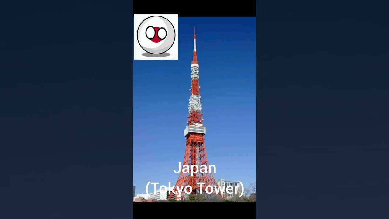Top 8 Famous Places In World shorts famousplaces viral YouTube Top 8 Famous Places In World shorts famousplaces viral YouTube