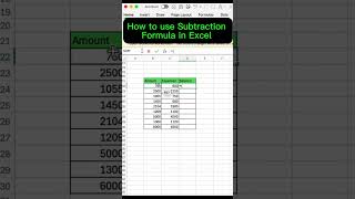 Excel Subtraction Formula | Easy Tricks to Subtract Numbers in Excel