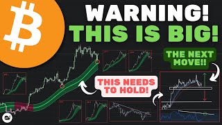 Bitcoin (BTC): ATTENTION!! THIS COULD CHANGE EVERYTHING!! (WATCH ASAP)