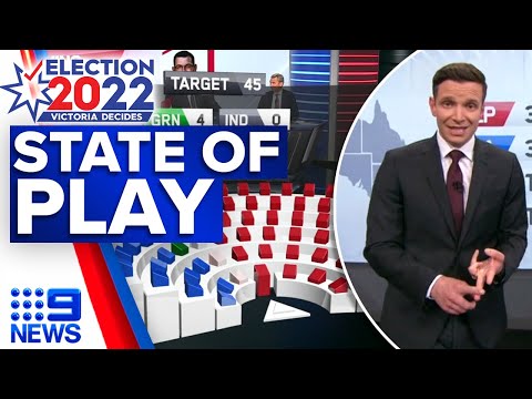 A look at the election state of play | 2022 victorian election | 9 news australia