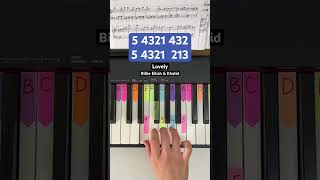 Lovely - Billie Eilish Khalid Easy Piano Tutorial