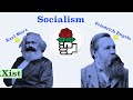 Capitalism, Socialism, and Communism Compared
