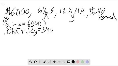 If A is an invertible matrix, the system of linear equations represented by AX=B has a unique solut…