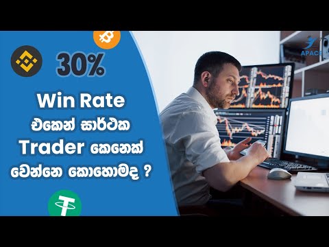 What is Risk Reward Ratio? (R/R) | Sinhala | Risk to Reward Ratio Free Courses in Sinhala