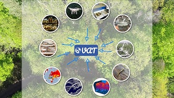 GFBio VAT - Visualize, Analyze and Transform Your Spatio-Temporal Data