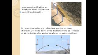 Proceso de construcción de un viaducto.