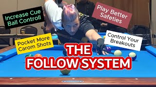 Follow System Predict the Path of the Cue Ball When using Top Spin MUST WATCH VIDEO FOR NEWER PLAYER