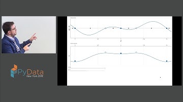 You are not a Computer: Python, Dynamical Systems, and Radical Embodied... - Henry S. Harrison