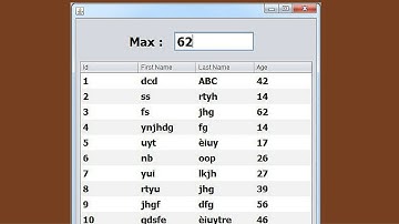 Java Tutorial - How To Get The Maximum Value From JTable Column Using Java [ With Source Code ]