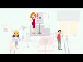 FRM 64 Exercise 2: Microsoft PowerPoint Application