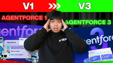 From Version 1 to 3.0: How Has Salesforce