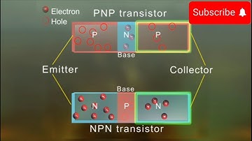 Episode 13 | Transistor | how do transistor works| Transistor working animation | #transistors