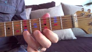 Mixing Minor and Major Pentatonic Scales. PART 2 - Pentatonic scale for lV and V