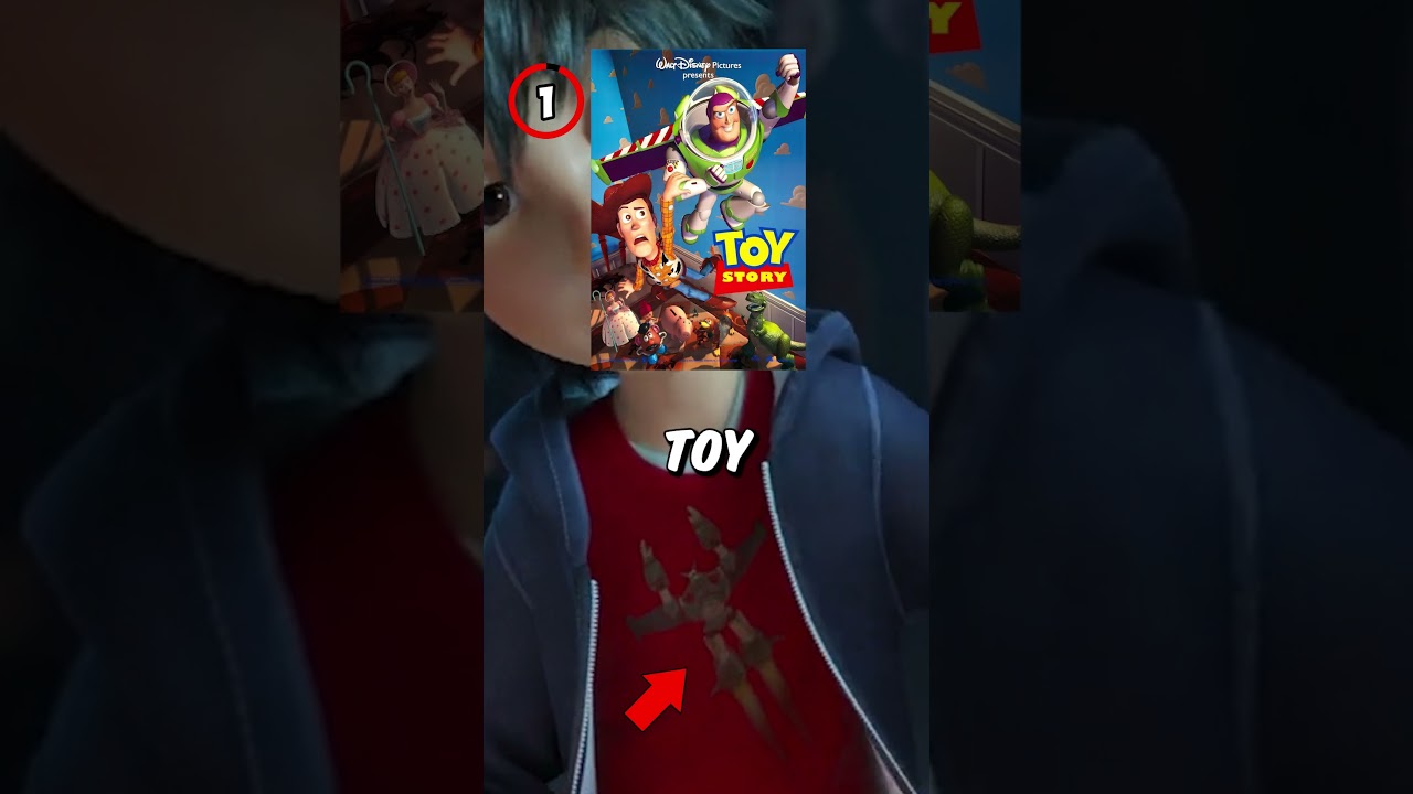 Did You Know In Big Hero 6