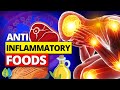 ⚡Top 16 Anti-Inflammatory Foods