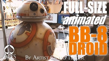 Build a Full-Size, Animated BB-8 Droid
