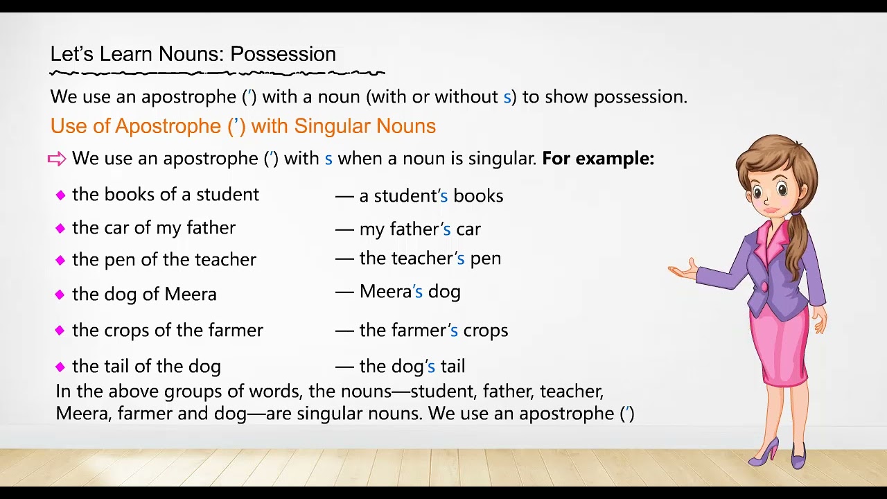 Spark English Grammar Class 5 Chapter 3 Nouns Possessions