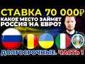 СТАВКА 70 000 РУБЛЕЙ НА ЕВРО-2020! КАКОЕ МЕСТО ЗАЙМЕТ РОССИЯ? ДОЛГОСРОЧНЫЕ ПРОГНОЗЫ ЧЕМПИОНАТ ЕВРОПЫ