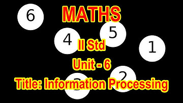 II Std Maths - Information Processing