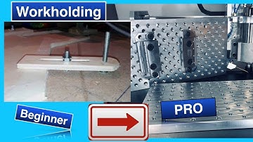 Werkstukopspansystemen CNC-freesmachine Beginner tot Pro EP 03