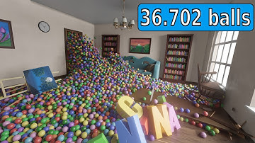 Balls in the room, Blender Eevee animation, rigid body simulation, physics
