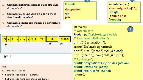 Structures de données en C -Révision (Naji)