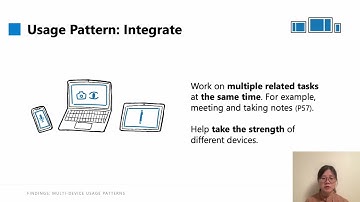 Understanding Multi-Device Usage Patterns: Physical Device Configurations and Fragmented Workflows