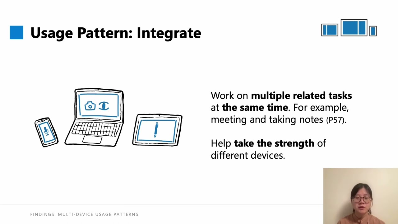 Understanding Multi-Device Usage Patterns: Physical Device ...
