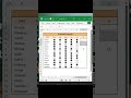 Automatic Attendance Tracker #excel #attendence tracker #excel tips #excelformulas