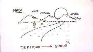 ANIMASI MENINGGALKAN SOLAT