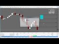 Best Metatrader 4 Chart Tips and Tricks