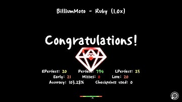 BilliumMoto - Ruby [ADOFAI]