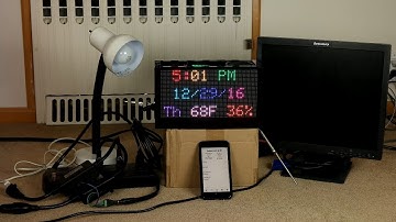 Internet of Pi Home Automation System - Alex Strandberg