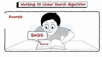 Sorting And Searching Algorithm-Teaser Video