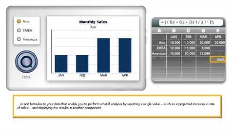 Concept   Create a dashboard  Dashboards 4 0