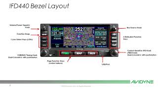 GNS430 to IFD440 Upgrade Ins and Outs