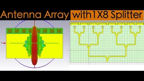 03--28GHz Antenna Array with 1X8 Splitter