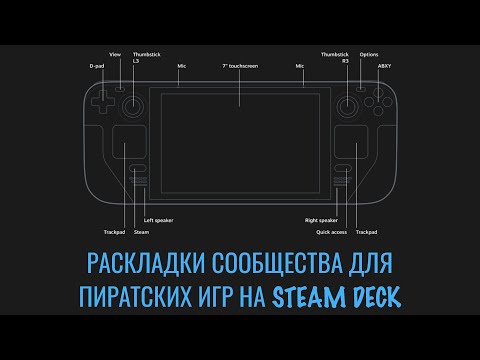 Раскладки сообщества для игр на Steam Deck