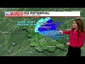 Cold and rainy Saturday in the Upstate, wintry mix in the Mountains