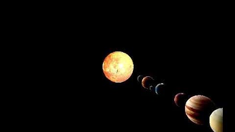 Solar System - OpenGL - GLSL